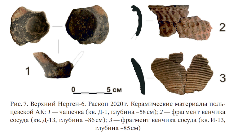 Исследование археологического памятника Верхний Нерген-6 (Хабаровский край)